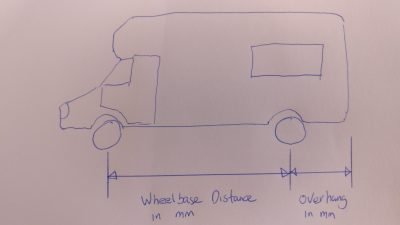 Sketch of Motorhome